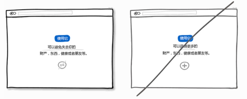 一個(gè)好的界面設(shè)計(jì)應(yīng)該注意的75個(gè)原則