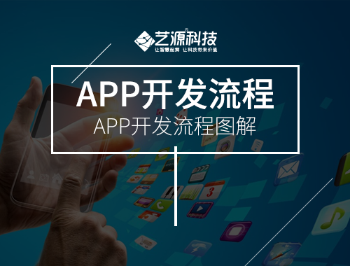 【APP開(kāi)發(fā)】APP開(kāi)發(fā)的流程是什么樣的？-【藝源科技】