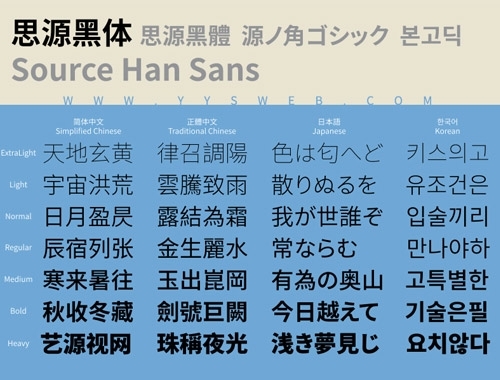 免費(fèi)可商用的字體匯總 -【藝源科技】