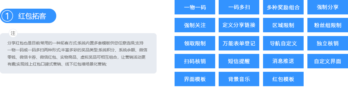 藝源科技公眾號智慧營銷5種拓客活動