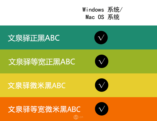 100個免費(fèi)可商用字體，你總有一天用到它