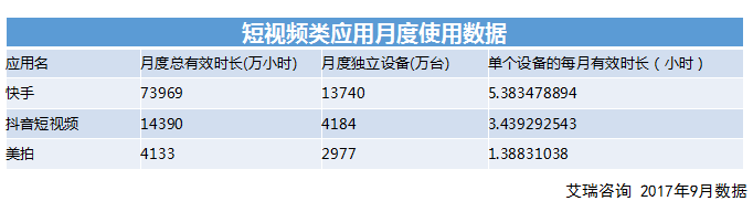 從10個(gè)版本，看今日頭條迭代-藝源科技