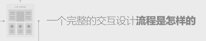 夠?qū)I(yè)！一個完整的交互設(shè)計流程是怎樣的？-藝源科技