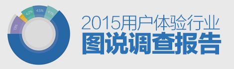 職業(yè)進(jìn)化論！圖說2015用戶體驗(yàn)行業(yè)調(diào)查報(bào)告-藝源科技