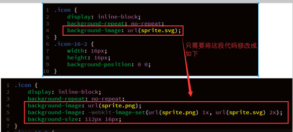 騰訊干貨！超實(shí)用的高清圖標(biāo)SVG解決方案全總結(jié)（下）-藝源科技