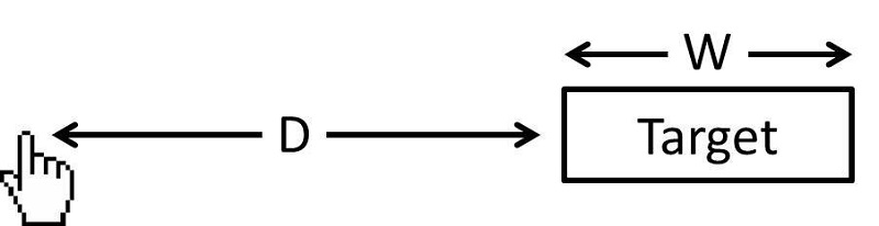 在高頻場(chǎng)景下，這3個(gè)方法可以提升「熟練用戶」的使用體驗(yàn)-藝源科技