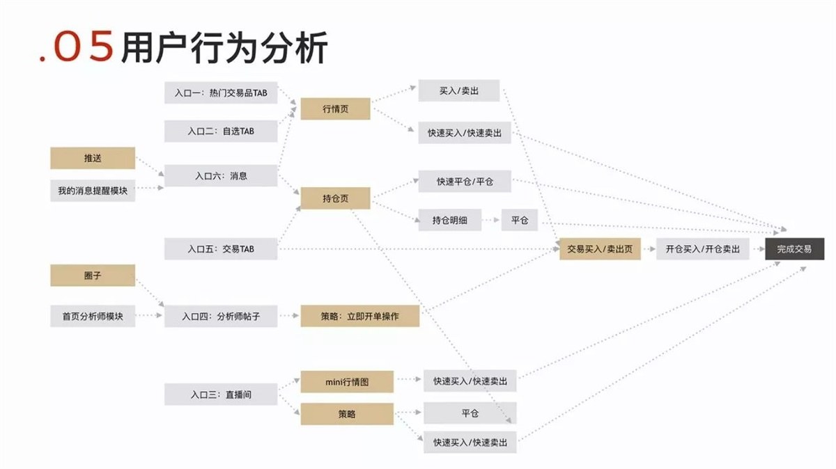 網(wǎng)易設(shè)計(jì)師：推薦大家學(xué)習(xí)的通感設(shè)計(jì)方法-藝源科技