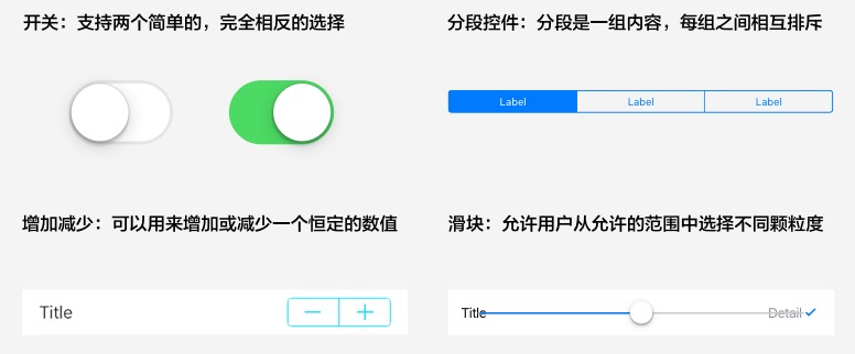 別人的UI表單為什么設(shè)計(jì)這么漂亮?-藝源科技