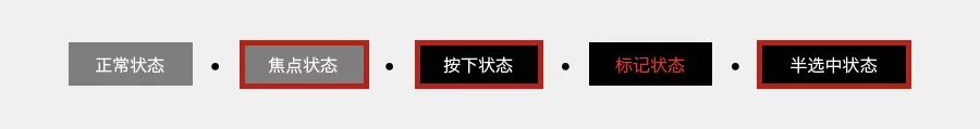 網(wǎng)易設(shè)計師：電視交互設(shè)計的基礎(chǔ)知識科普-藝源科技