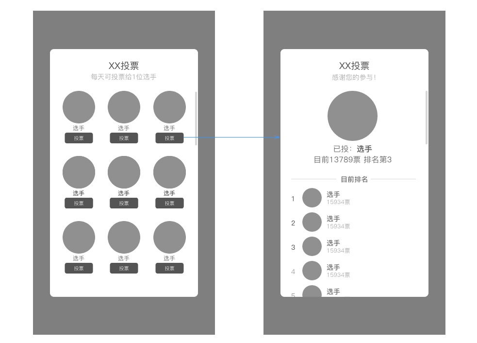 在按鈕置灰時，該如何提供給用戶反饋？-藝源科技