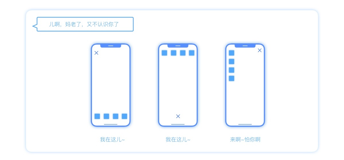 UI 設(shè)計(jì)新人容易犯的7個(gè)細(xì)節(jié)錯(cuò)誤-藝源科技