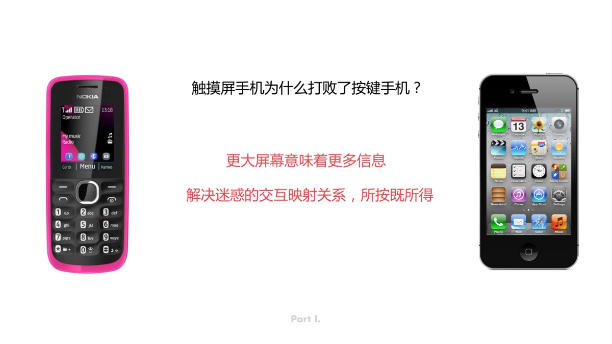 超長篇干貨！如何從交互維度量化用戶體驗？-藝源科技