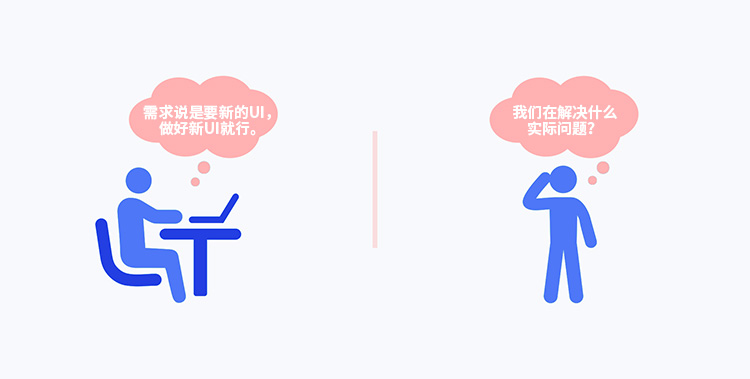 在做產(chǎn)品設(shè)計(jì)的時候，預(yù)期和現(xiàn)實(shí)到底有多大的差別？-藝源科技