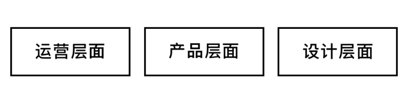 用一篇干貨，讓設計師了解今年很火的「用戶下沉」-藝源科技