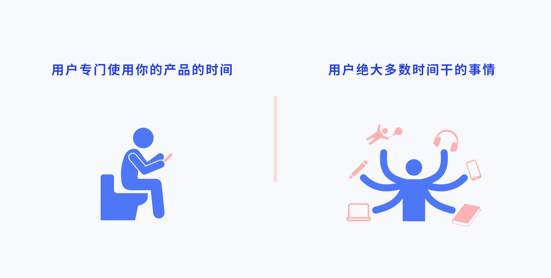 在做產(chǎn)品設(shè)計(jì)的時(shí)候，預(yù)期和現(xiàn)實(shí)到底有多大的差別？(2)-藝源科技