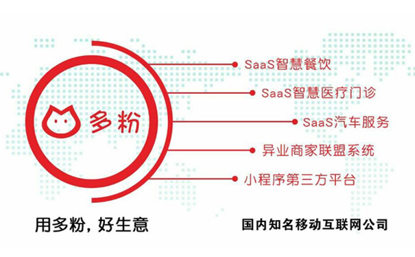 一篇文章告訴你微信小程序商城跟微商城的區(qū)別-藝源科技